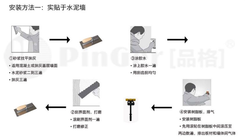 医院抗菌树脂板安装图.jpg