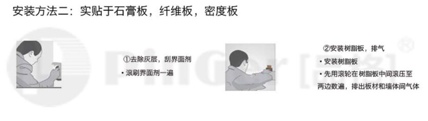 医院抗菌树脂板安装图2.jpg